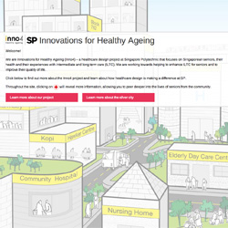 Innovations for Healthy Aging